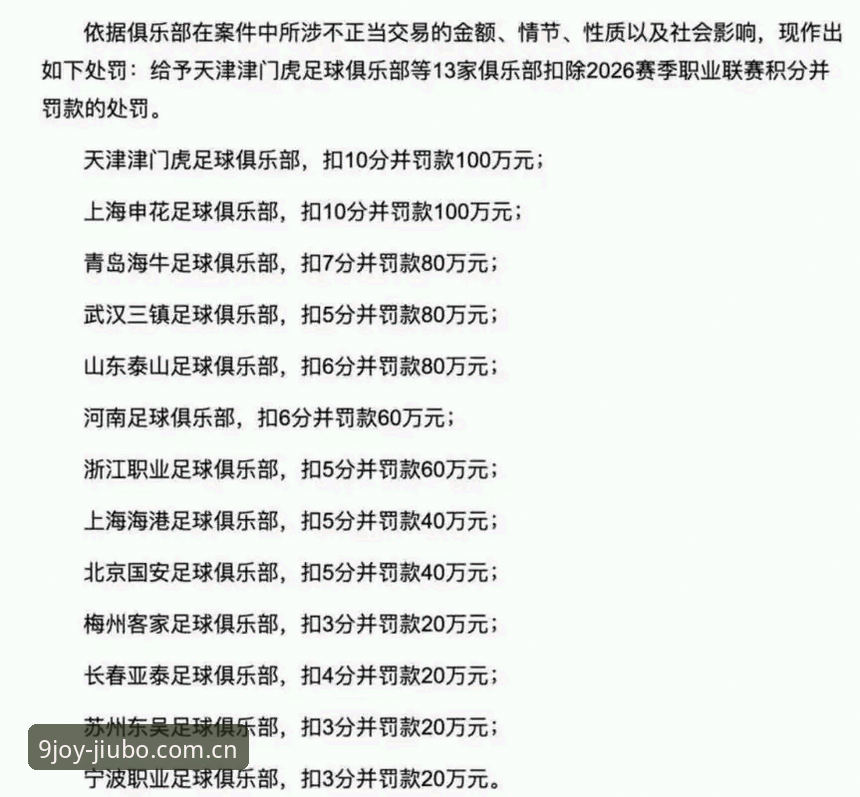 第三批足球禁足名单全解析：九博体育平台资讯整合与行业趋势观察指南